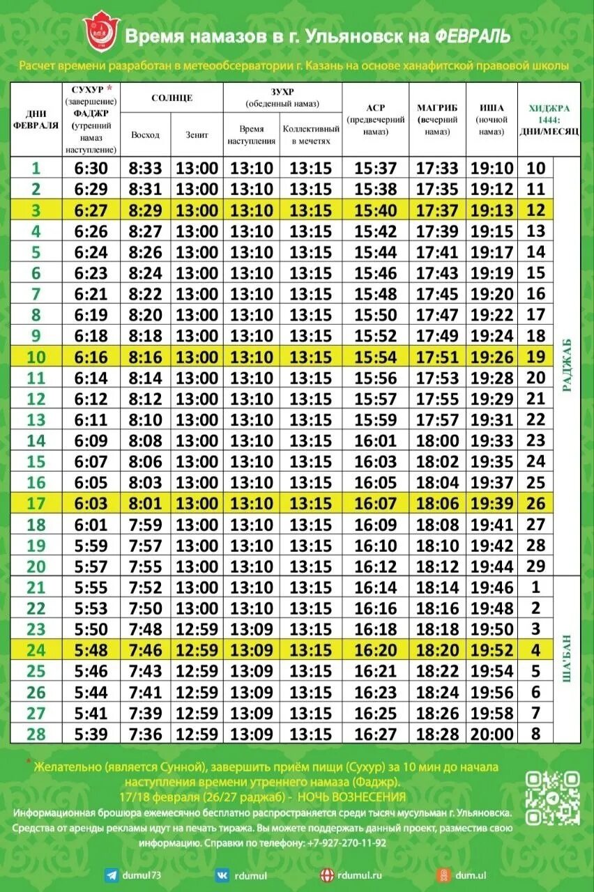 Время намаза февраль. Время намаза в Ульяновске. Время намаза город Ульяновск время. Время намаза в Ульяновске февраль. График намаз 2023