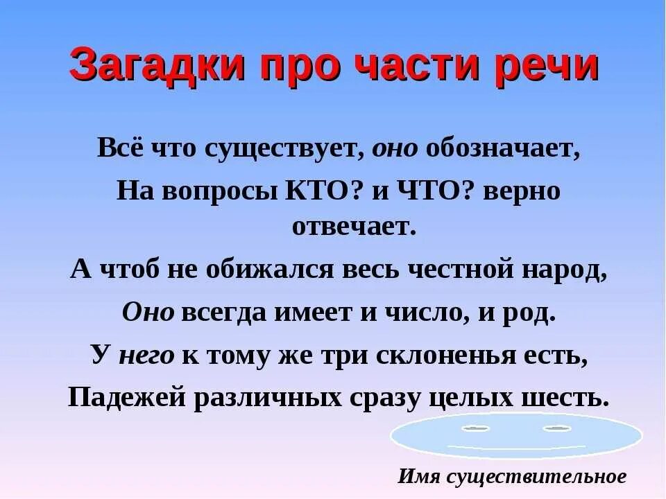 Признаки имени существительного 3 класс загадка. Загадки про русский язык. Загадки о русском языкеязыке. Загадки по русс яз. Загадки про части речи.