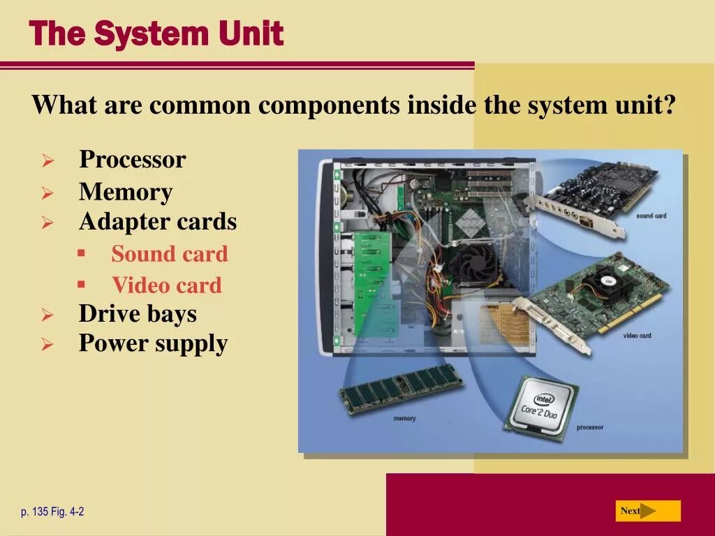 What is a unit. System unit. system unit what is it. inside the system. cpu ram hdd video card sound card.