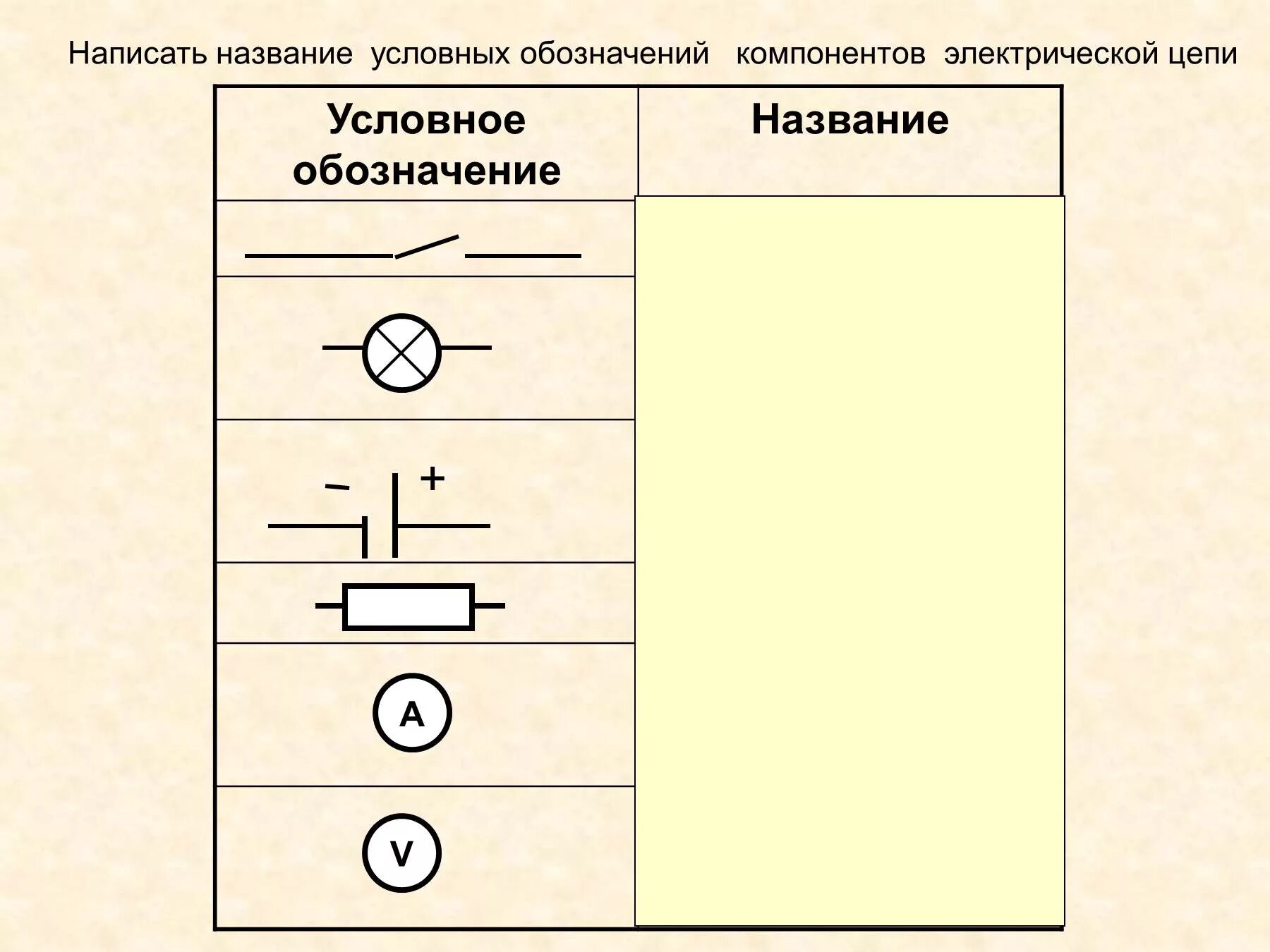 Установите название элементов схемы Картинки КАКАЯ СХЕМА ПРИМЕНЯЕТСЯ