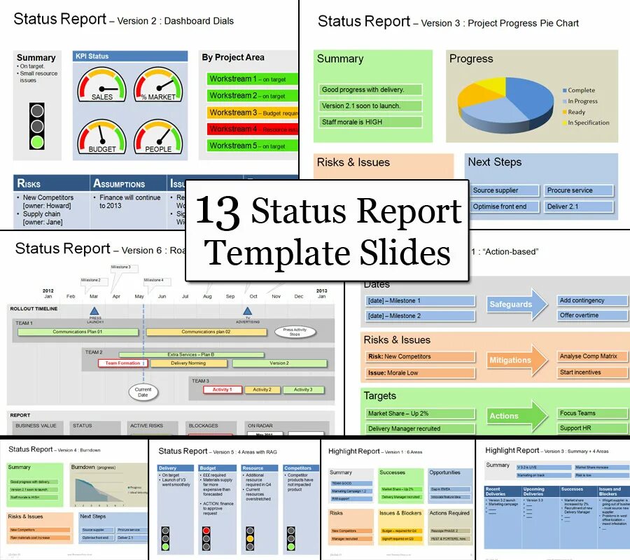 Project reporting. Project status report template. project status report. статус репорт что это. project status slide.