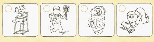 Последовательность событий. Рассказ повествование. Методика бернштейна последовательность событий для дошкольников. Задания на последовательность событий. Методика «последовательность событий» автор: а.