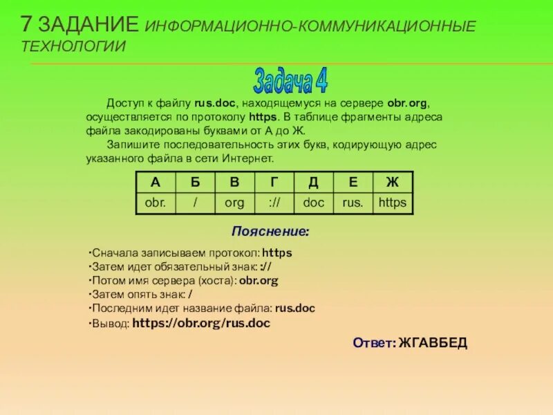 Ответ книга файл. Задание по информатике по протоколу. Доступ к файлу. Файл ОГЭ Информатика. Адрес файла Информатика.