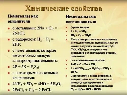 Характеристика химического элемента неметалла. Основные химические свойства неметаллов таблица. химические свойства металлов и неметаллов таблица. характеристика химических свойств неметаллов. химические свойства неметаллов таблица 11 класс.