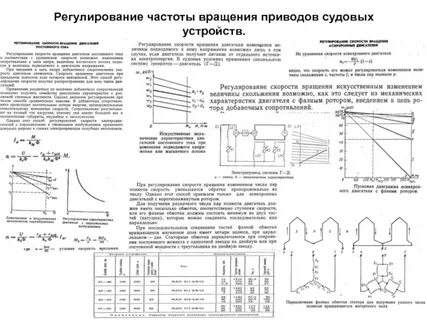 Привода частоты вращения