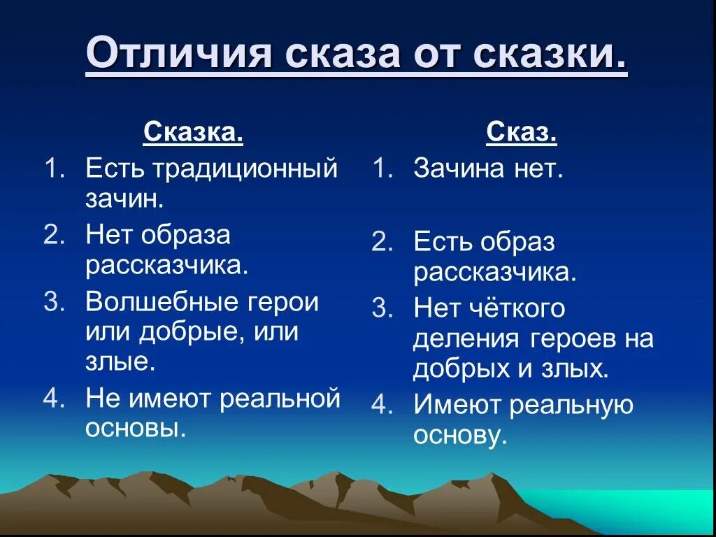 Отличие сказки от рассказа 2. Отличие сказки от рассказа 3 класс. Чем отличается Сказ от сказки 5 класс. Отличие сказки от рассказа 2 класс литературное чтение.