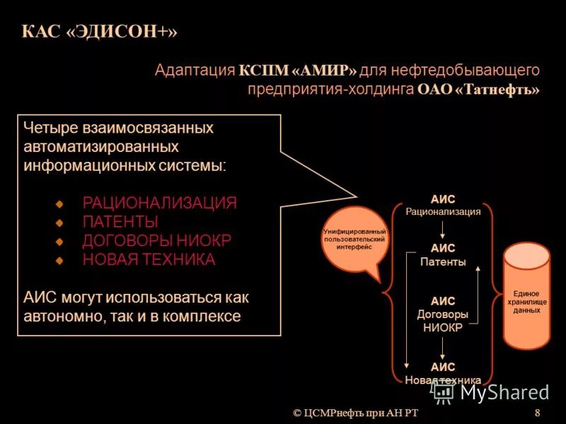д. макрос раскладка в аис. азс татнефть личный кабинет. гис это в нефтегазовой промышленности. аис пк татнефть.