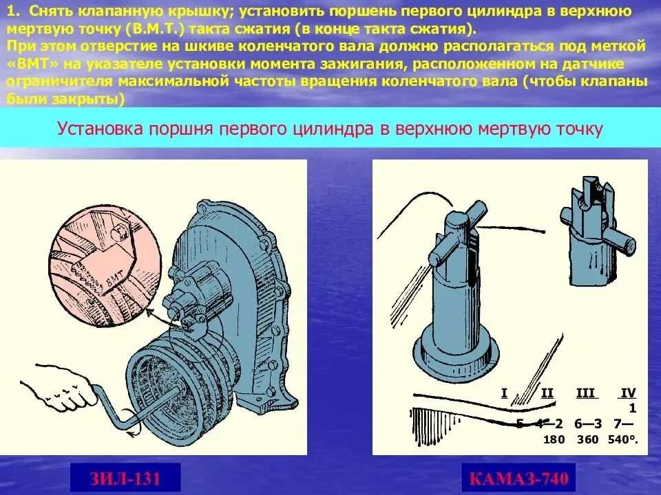 Верхняя мертвая точка поршня. Первый поршень ВМТ на такт сжатия. ВМТ КАМАЗ 740. Как определить верхнюю мертвую точку ВМТ первого цилиндра КАМАЗ 740. Как найти ВМТ на КАМАЗЕ 740.