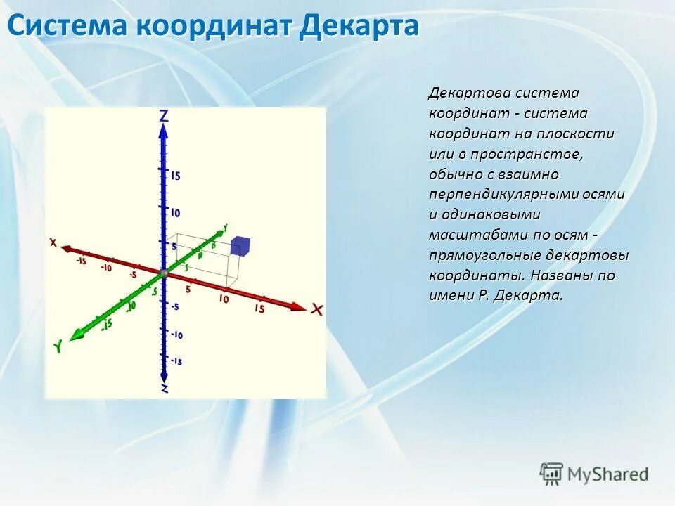 Система координат Декарта. Рене Декарт координаты. Декартова система координат. Трехмерная декартова система координат.