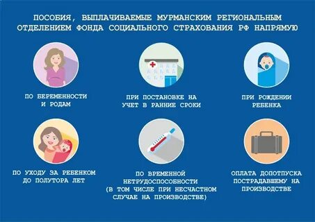 Мурманская область льготы