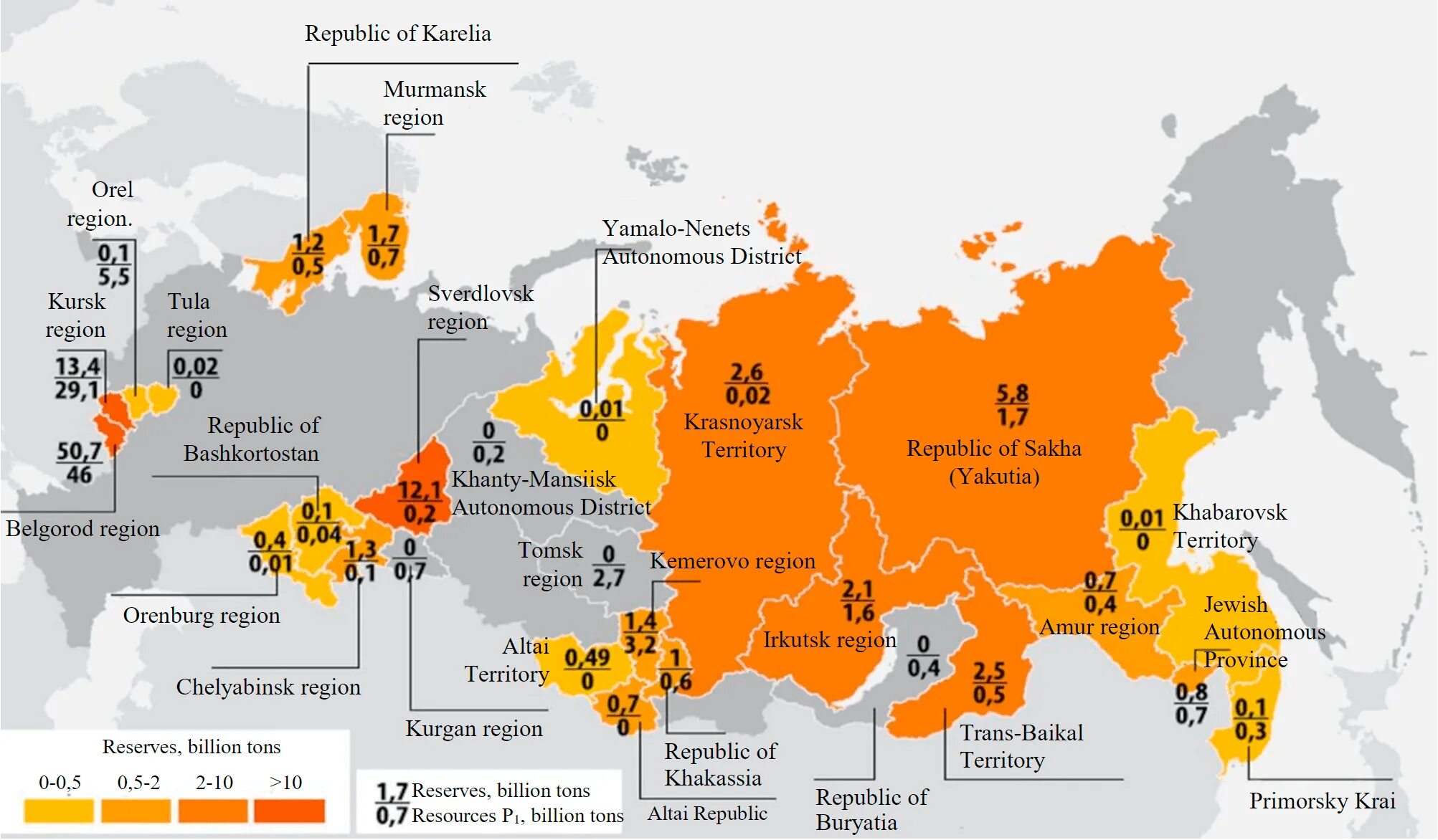 Добыча железной руды регион