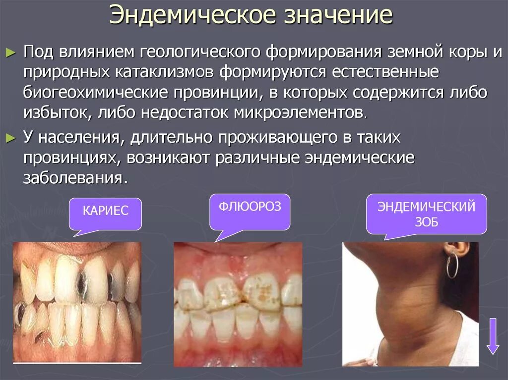 Эндемические заболевания воды. Эндемическое и эпидемиологическое значение почвы. Эндемические заболевания почвы. Эндемическое значение почвы. Заболевания связанные с почвой.