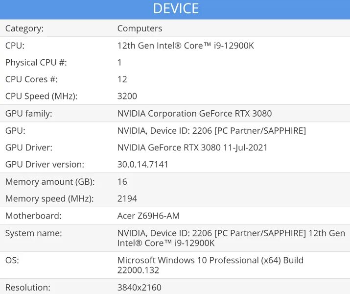 Intel core i9 характеристики. Intel core i9 11900k характеристики. Intel core i9 характеристики. I9 11900k tdp. Процессор intel i9 характеристики.
