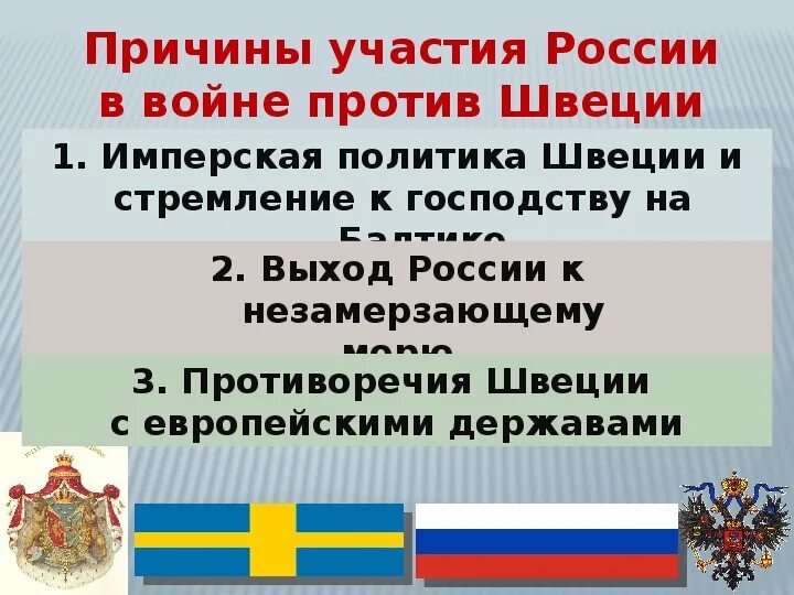 Шведы против России войны. Швеция противоречие с Российской империей. Швеция воевала с россией