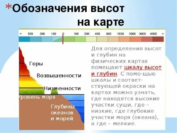 Абсолютная высота океана. Шкала высот и глубин. Шкала высот на физической карте. Шкала высот и глубин на карте. Шкала глубин и высот на физической карте.