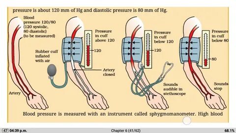 Pressure как проходить