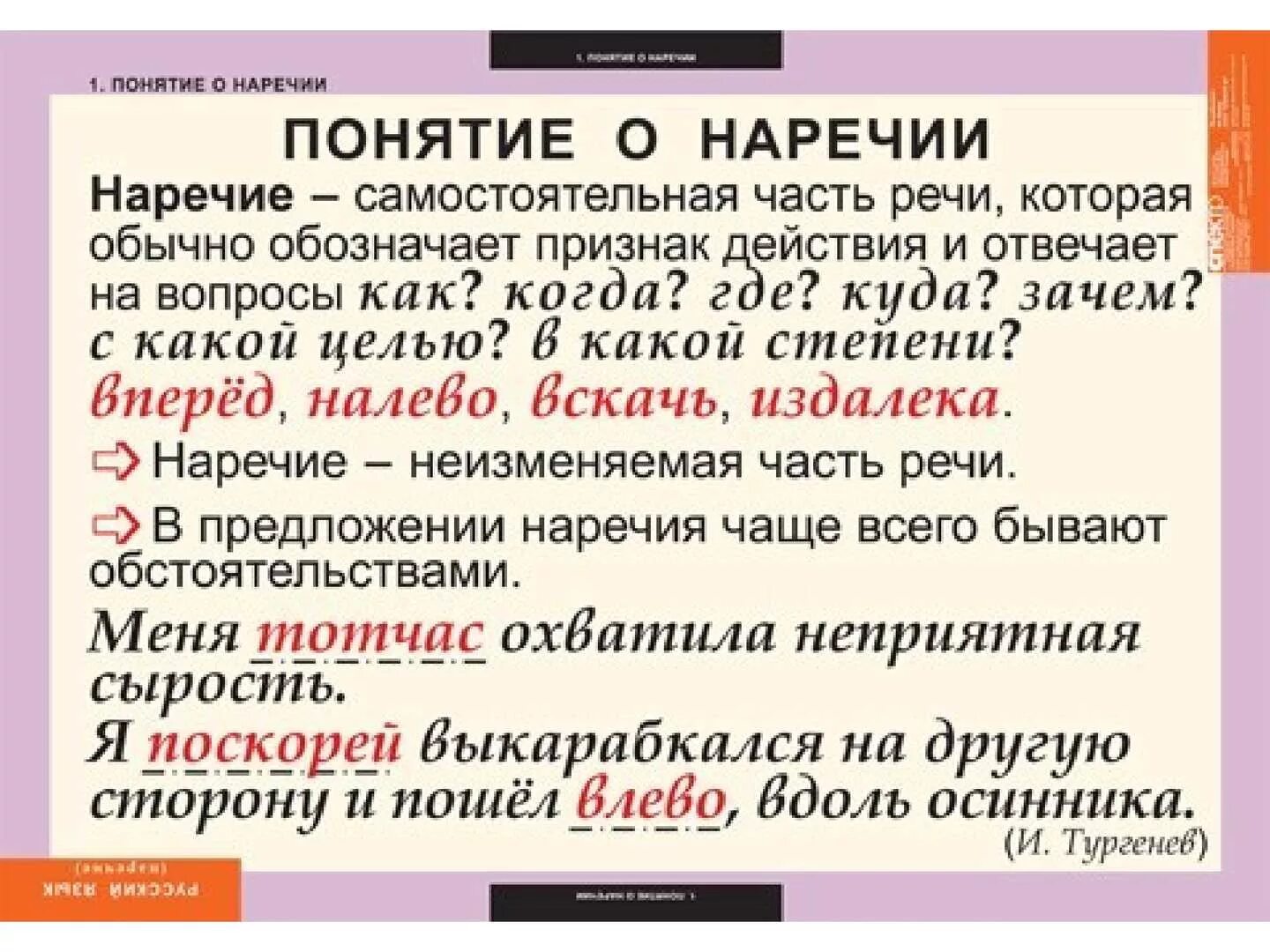 Тридцать какой частью речи является. Наречие. Наречия на й. Понятие о наречии. Наречия в русском языке таблица.