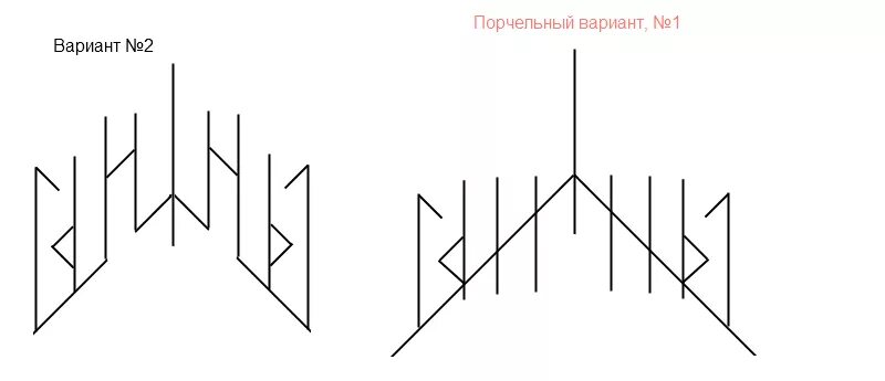 Руны рассорка отворот. Руны ставы рассорки. Руны разрушения. Порчельные руны. Став нужная информация