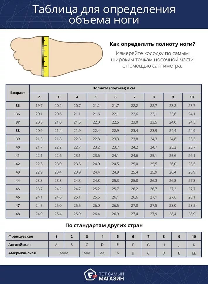 Подъем ноги размеры