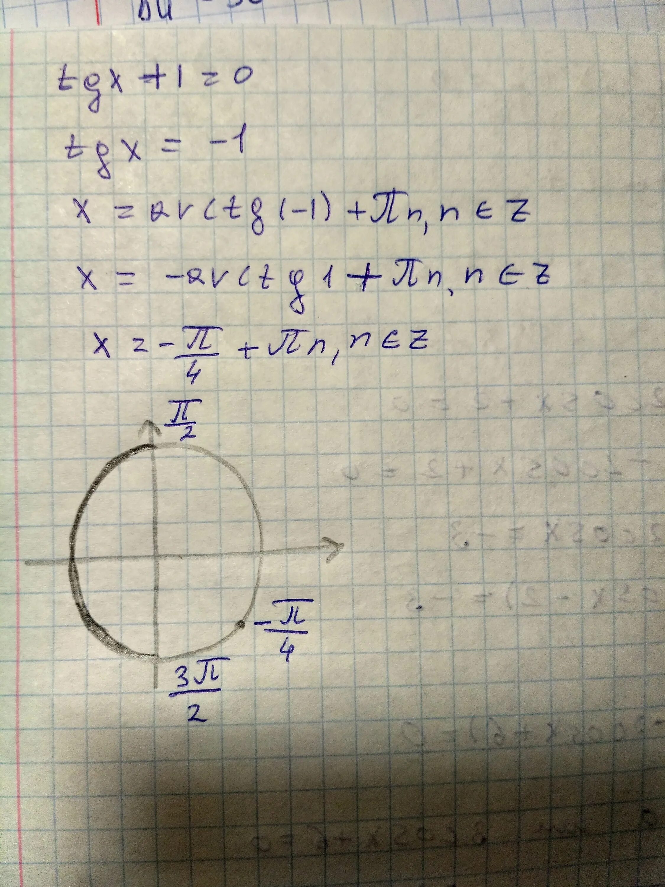 TG X = -1. TGX=-1. Уравнение TG X = 1. TGX 1 решение.