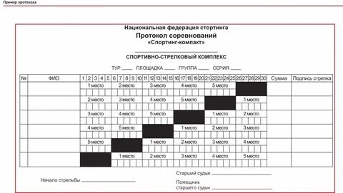 Пороговый протокол