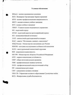 Тест для поступления в кадетский класс