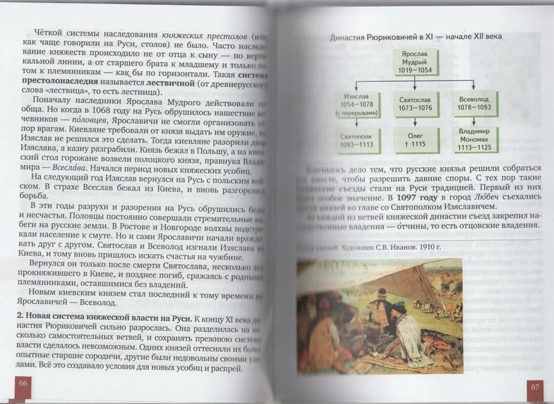 История 8 класс пчелов читать. История россии 6 класс учебник пчелов лукин. учебник истории 6 класс история россии пчелов лукин. учебник пчелов лукин 7 класс. история россии 6 класс учебник пчелов.