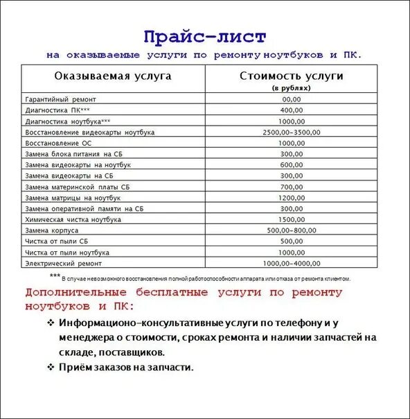 Список услуг 3 класс. Прайс лист образец. Прейскурант оборудования. Образец прайса на услуги. Прейскурант на материалы и оборудование.