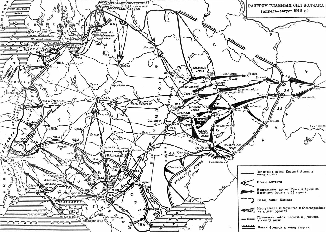 Какие продвижения на фронте. Наступление Колчака 1919 карта.