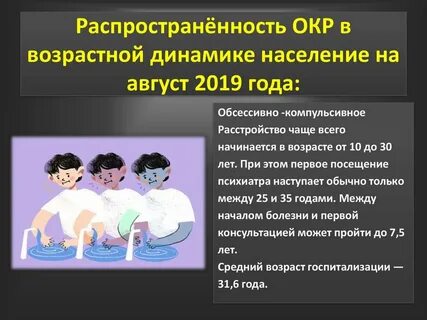 Окр у подростка