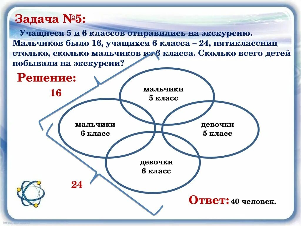 В 7 классе 26 учащихся. Учащихся 5 и 6 классов отправились на экскурсию. Задачи на круги Эйлера. Задачи на множества. Задачи на круги Эйлера с решением.