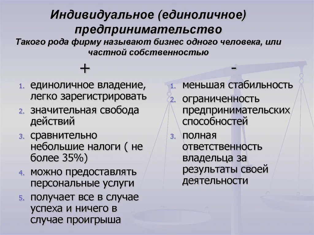 Преимущество индивидуального предпринимателя. Формы индивидуального предпринимательства. Единоличное владение преимущества и недостатки. Единоличное предпринимательство это.