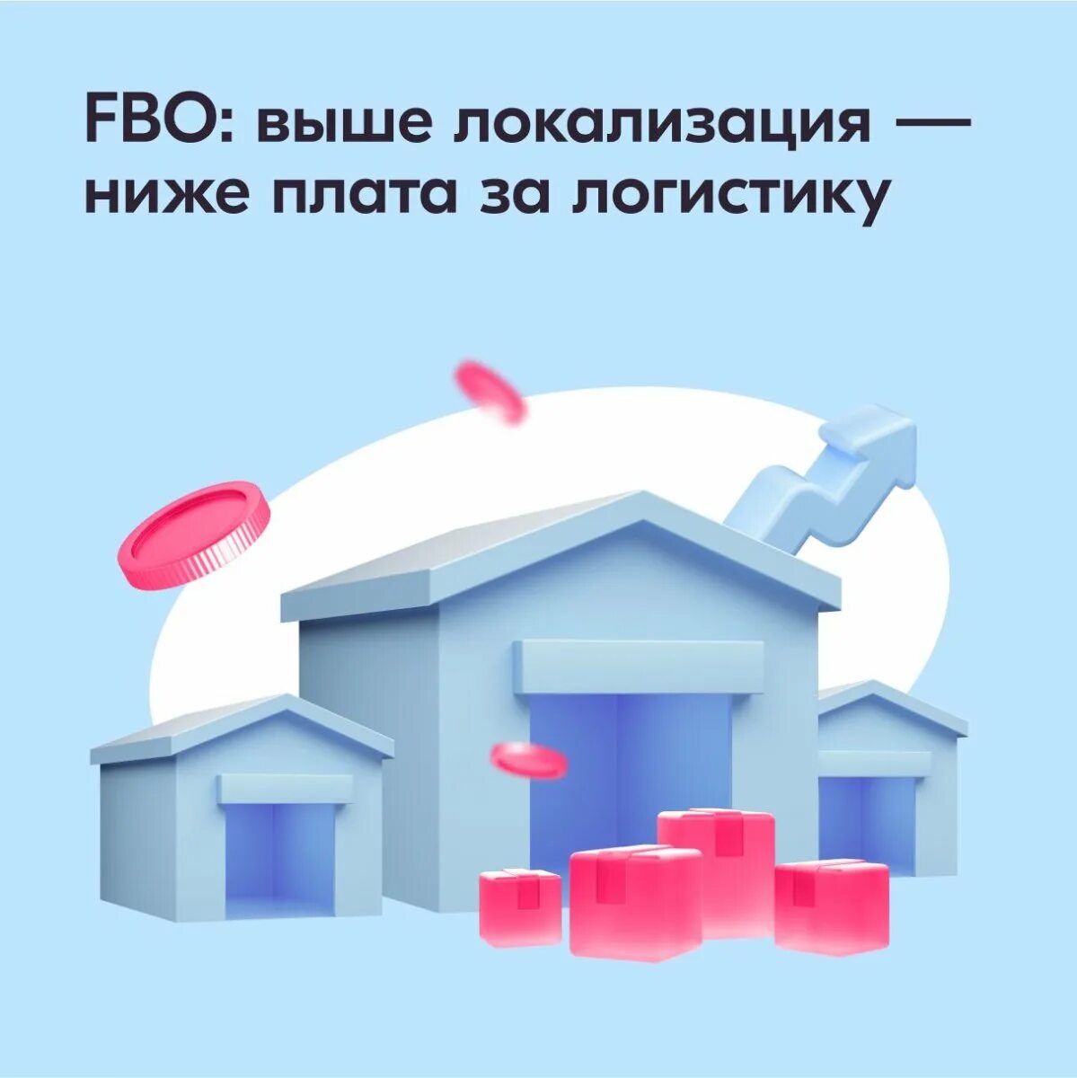 Самые большие города россии. Кластеры складов озон. Самые спортивные регионы россии. Озон индекс. Озон индекс.