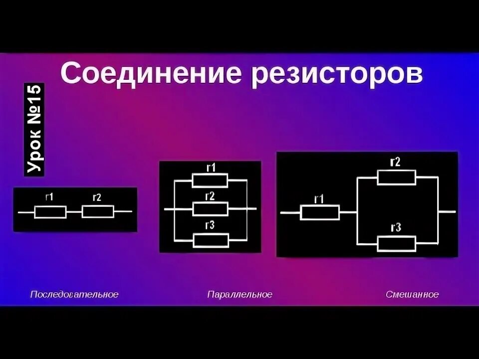 Электромагнитные явления (стр. 3 ) Контент-платформа Pandia.ru