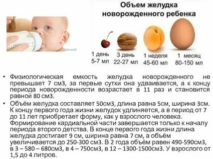 Сколько должен съедать двухмесячный ребенок