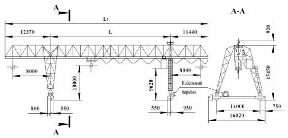 Кк 24. Кран козловой КК-К-12,5м-а4-у1. Козловой кран КК-12.5 чертеж. Кран козловой ККС-12.5-32 схема. Козлового крана ККС-12.5 чертеж.