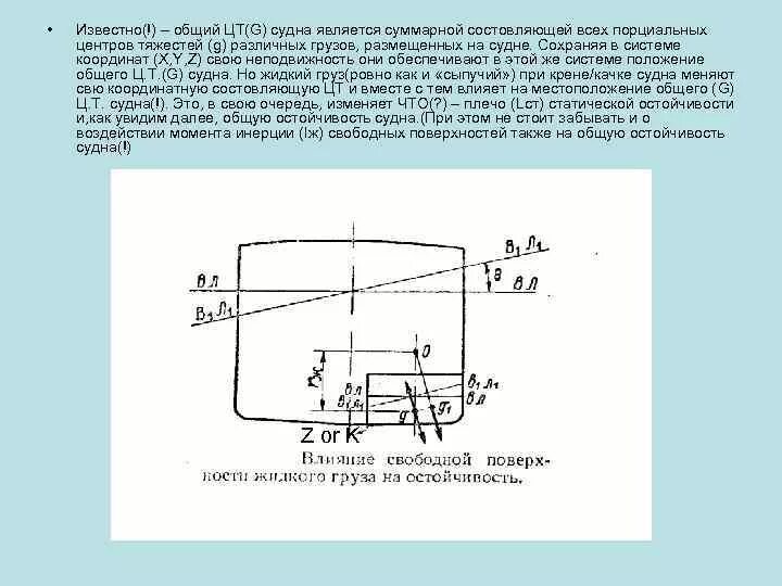 Поперечная остойчивость судна формула. Влияние жидкого груза на остойчивость судна. Элементы продольной остойчивости судна. Начальная остойчивость судна формула.