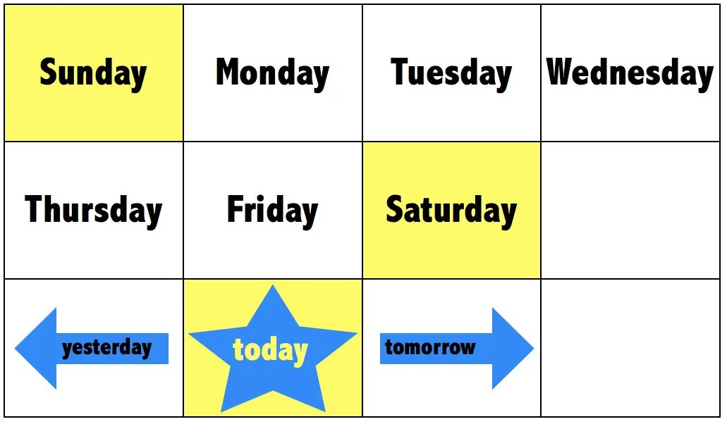 Yesterday was day of the. Today yesterday for Kids. Yesterday today tomorrow. Yesterday today tomorrow for Kids. Yesterday today tomorrow для детей.
