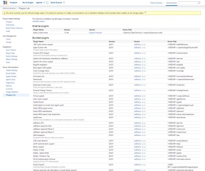 Code coverage teamcity. Teamcity.