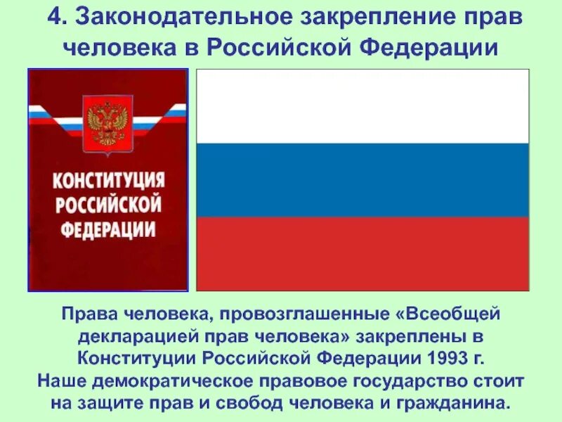 Закрепление прав человека в Конституции РФ. Высшей властью в государстве был провозглашен. Конституция рф провозглашает рф федерацией