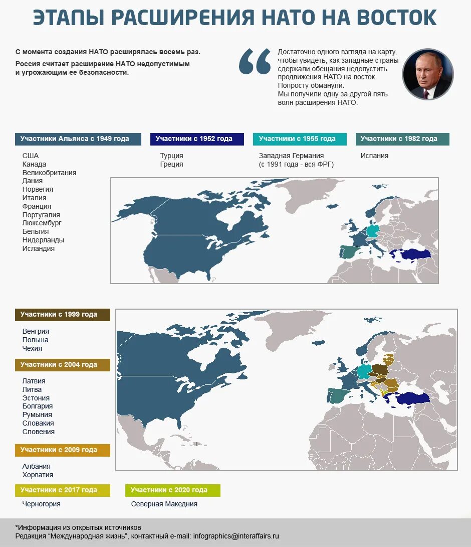 Карта расширения НАТО 2022. Карта расширения стран НАТО. Карта расширения НАТО С 1997 года. Расширение НАТО на Восток 1990 2022. Расширение другая страна