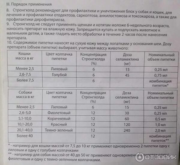 Эхинацея детям дозировка. Дозировка крысам. Дозировка крысам. Little one для крыс состав. Эхинацея суточная доза.