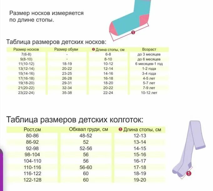 Размер мужских носков 27 29. Размер носков для детей 1 год 4 месяца. Детский размер носков 30 размер. Размер носков на 7 лет мальчику. Размер носков для детей 2 года.