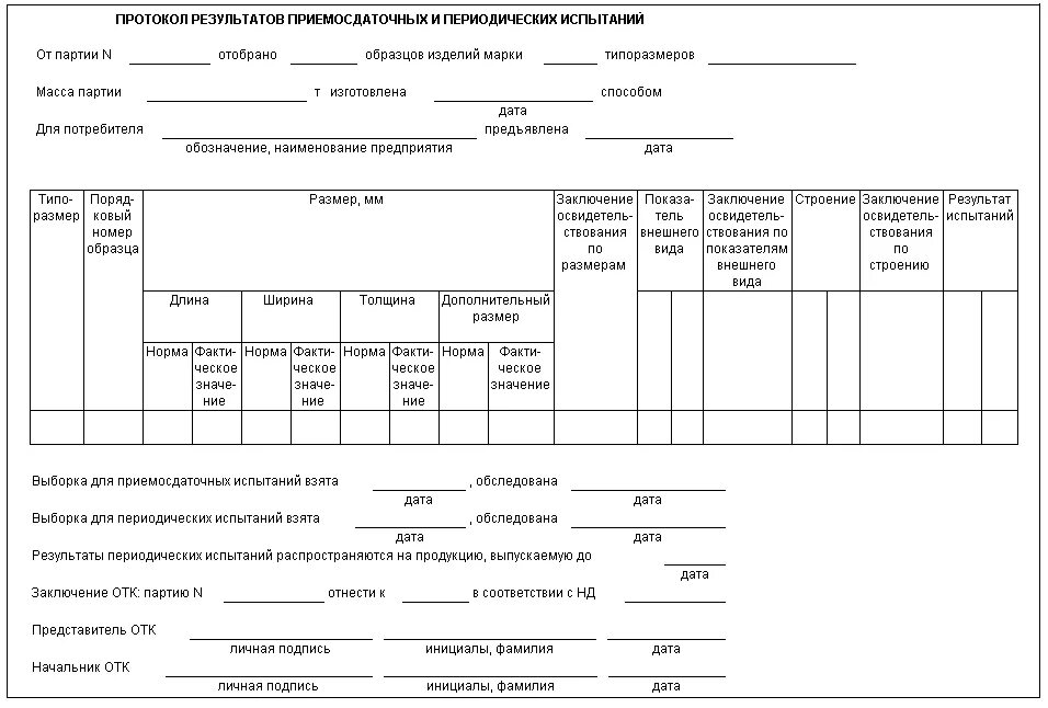 5 формы протокола. Форма протокола приемо-сдаточных испытаний. Протокол приемо-сдаточных испытаний пример. Протокол приемо-сдаточных испытаний заполненный. Протокол предъявительских испытаний изделий.