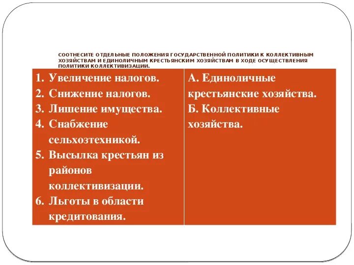 Тест по теме коллективизация 10 класс. Единоличные крестьянские хозяйства. Единоличные крестьянские хозяйства государственная политика. Единоличное хозяйство. Укажите отдельные положения государственной политики к коллективным.