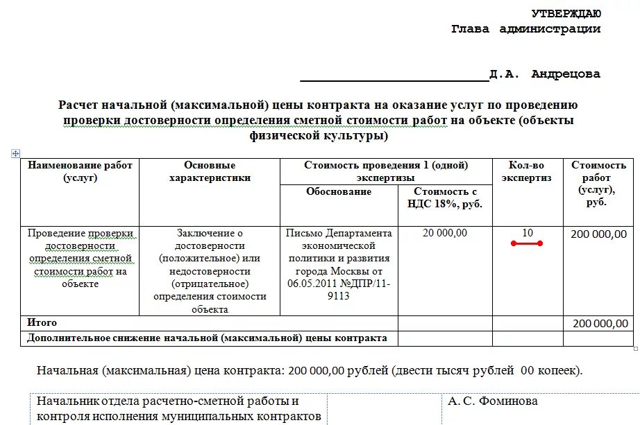 Методы расчета начальной максимальной цены контракта. Расчет обоснования цены. Проектно-сметный метод определения НМЦК. Расчет начальной максимальной цены контракта образец. Обоснование стоимости работ пример.