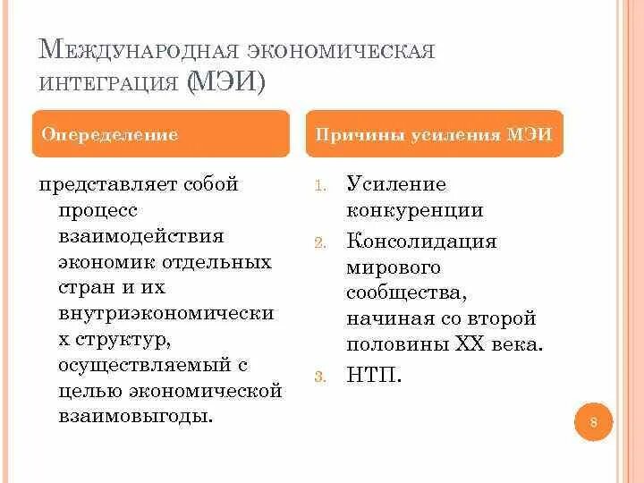 Причины международной экономической интеграции. Уровни международной интеграции. Международная экономическая интеграция (МЭИ). Уровни международной экономической интеграции. Экономическая интеграция предпосылки