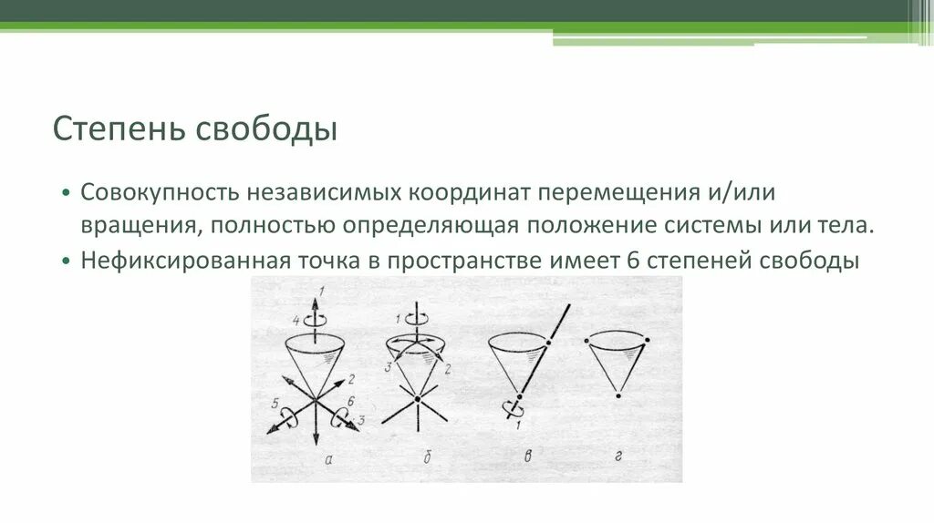 Степенью свободы является. Степени свободы движений человека. Степени свободы в пространстве. Понятие степени свободы. 6 Степеней свободы.