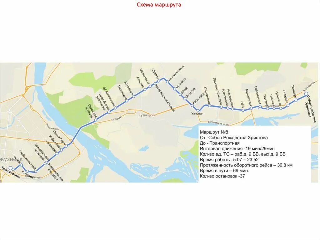 Схема маршрута. Схема маршрута 29. Схема маршрута для презентации. Карта Новокузнецкого муниципального округа. 43 маршрут схема маршрута