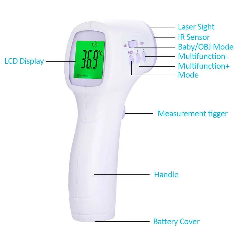 Электронный термометр состоит из. Принцип действия электронного термометра. Как работает термометр для измерения температуры. Коэффициент пирометра для измерения температуры тела. Как работает термометр для измерения температуры.